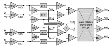 bb---bpm3
